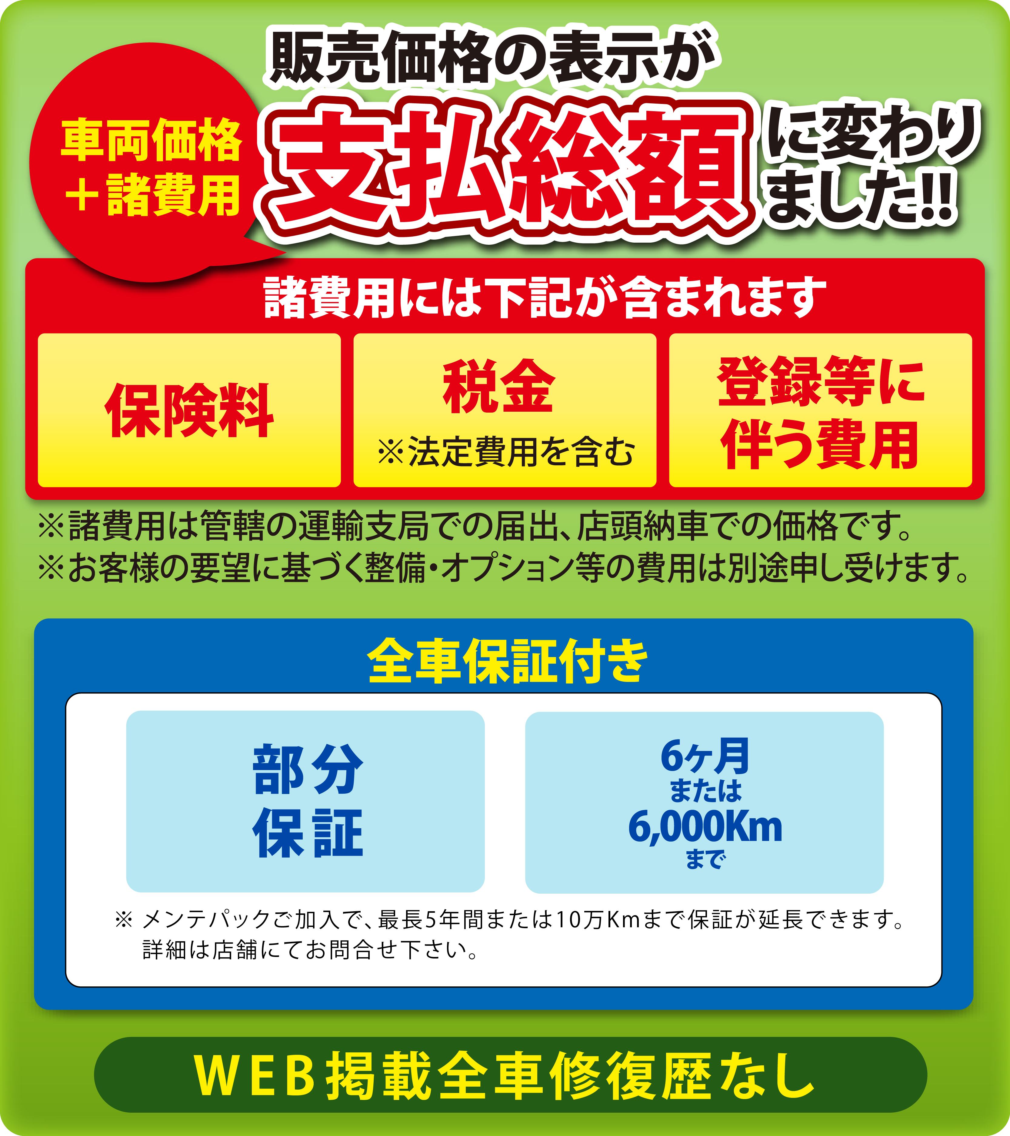 販売価格の表示が支払総額に変わりました